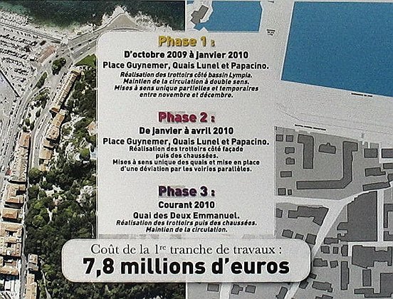 LA RENOVATION DU PORT DE NICE